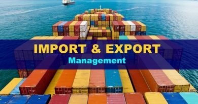 M.B.A (Export Management)