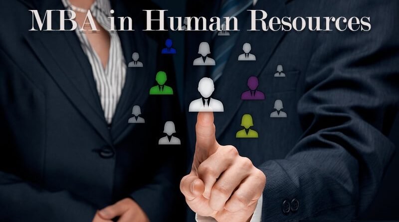 M.B.A (Human Resource Management)